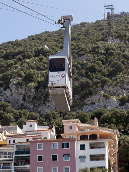 Cable Car,Grand Parade